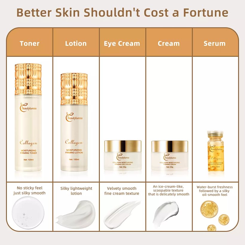 Beautyturess Collagen Hydrating & Firming Skincare (14pcs) Set