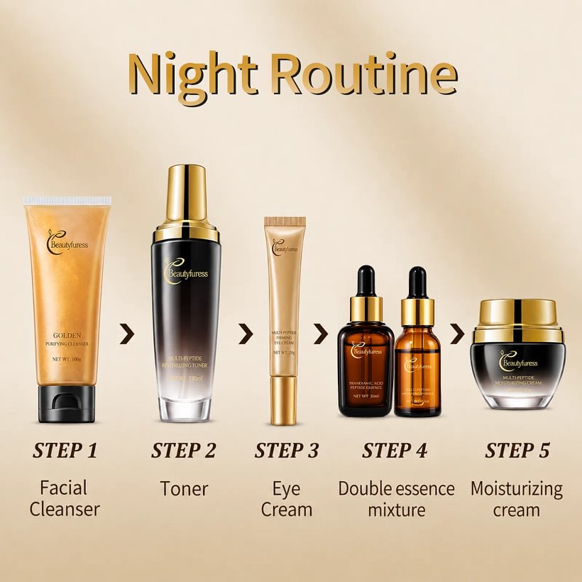 Multi Peptide Tranexamic Acid Skincare Set