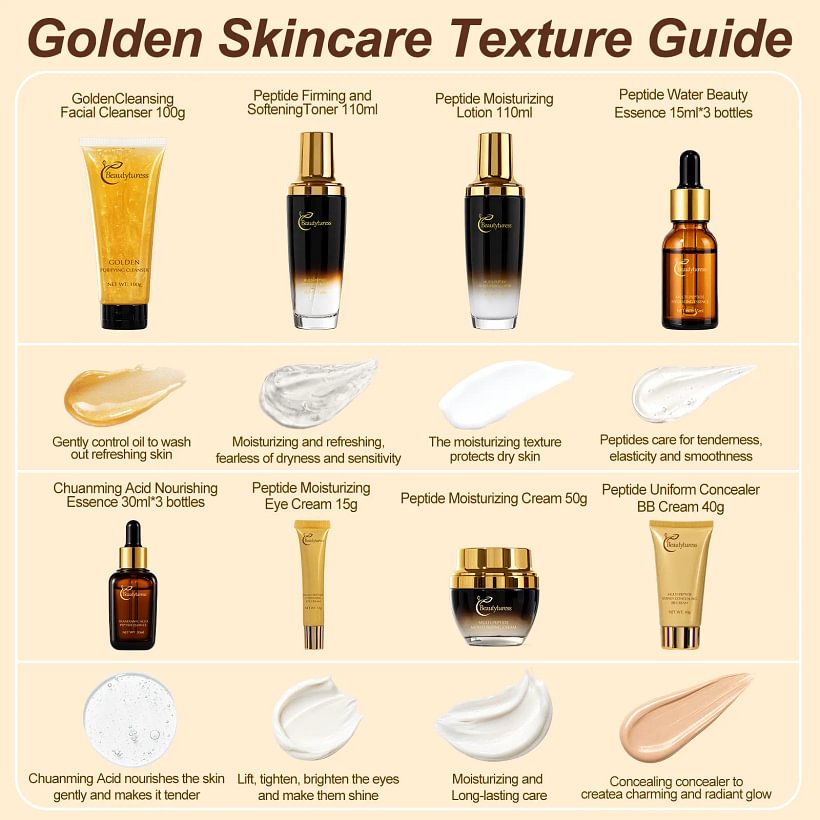Multi Peptide Tranexamic Acid Skincare Set