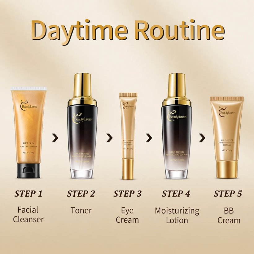 Multi Peptide Tranexamic Acid Skincare Set